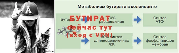 спиды Беломорск